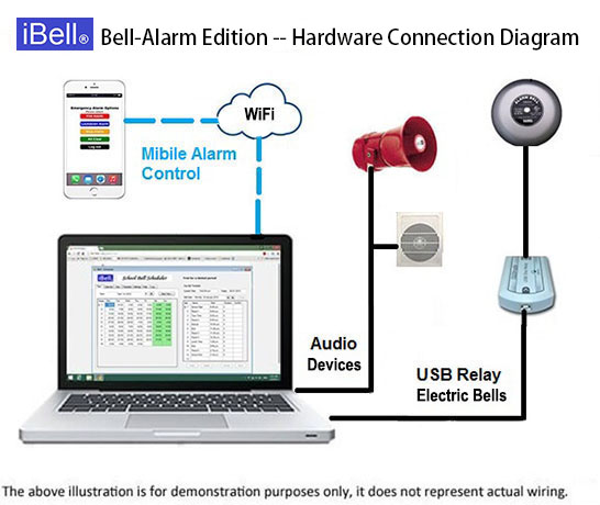 Connection_illustration